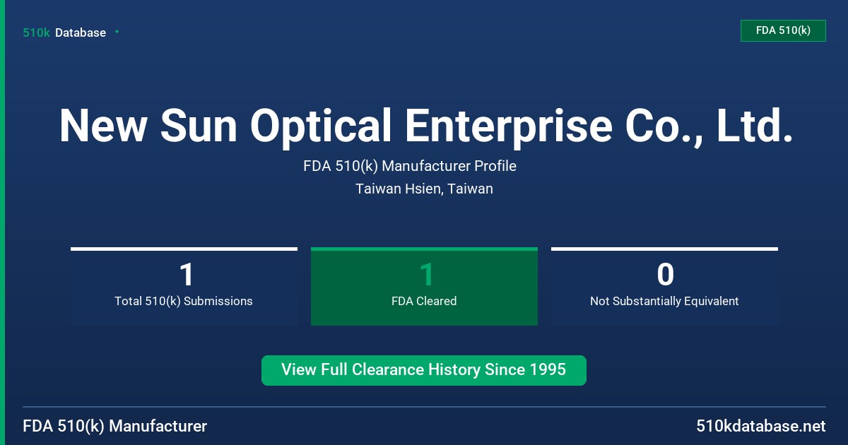 New Sun Optical Enterprise Co., Ltd. FDA 510(k) Manufacturer Profile