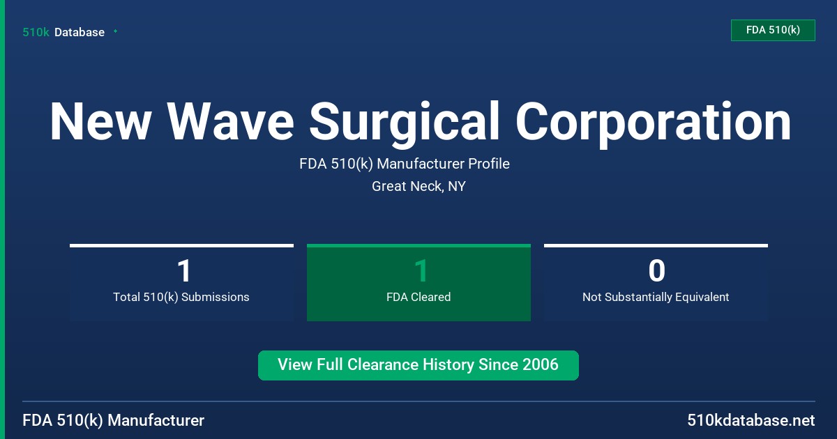 New Wave Surgical Corporation FDA 510(k) Manufacturer Profile