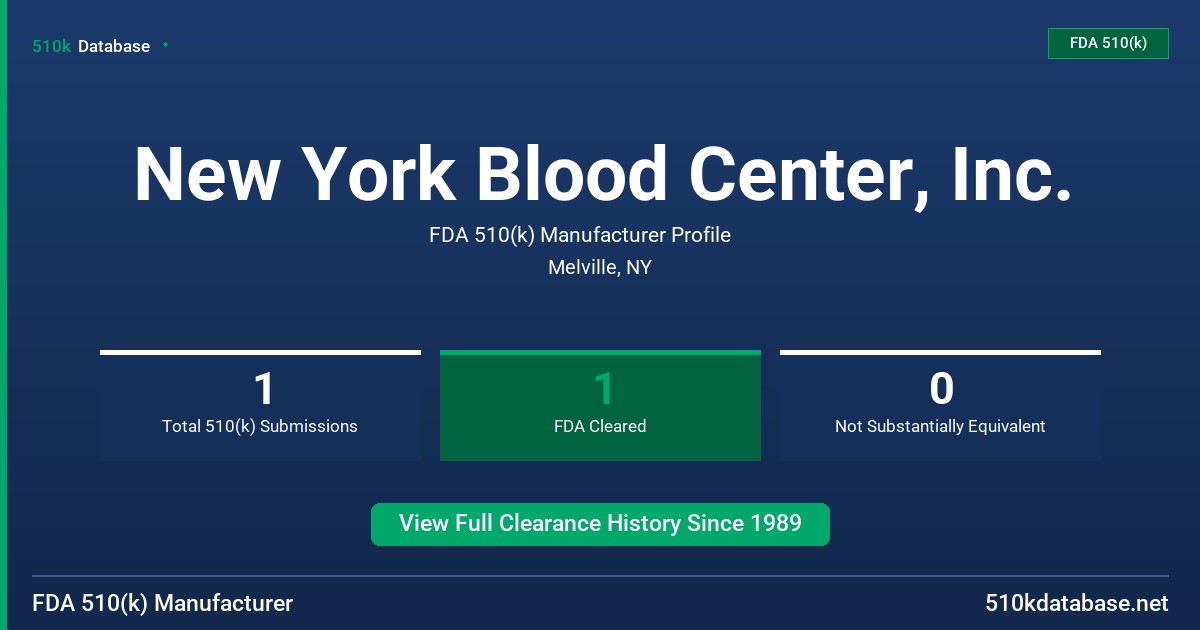 New York Blood Center, Inc. FDA 510(k) Manufacturer Profile