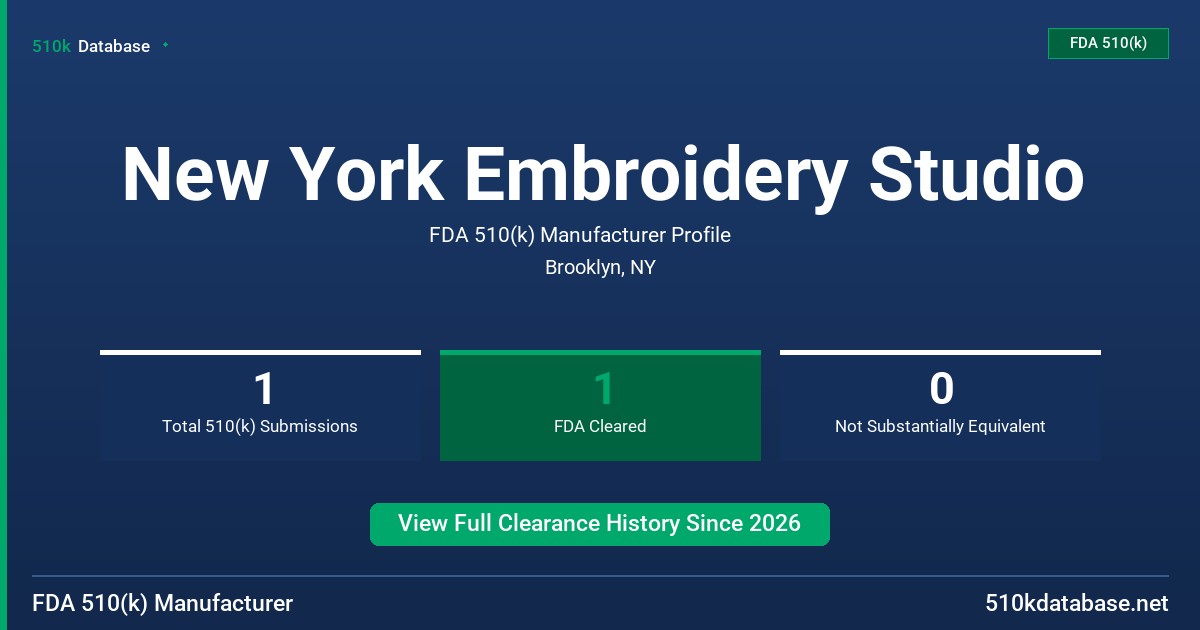 New York Embroidery Studio FDA 510(k) Manufacturer Profile