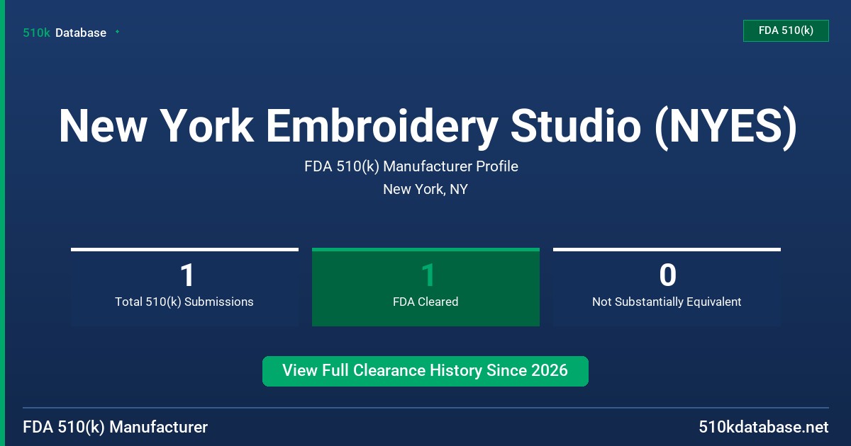 New York Embroidery Studio (NYES) FDA 510(k) Manufacturer Profile