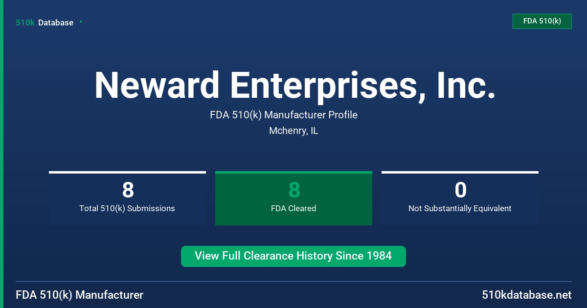 Neward Enterprises, Inc. FDA 510(k) Manufacturer Profile