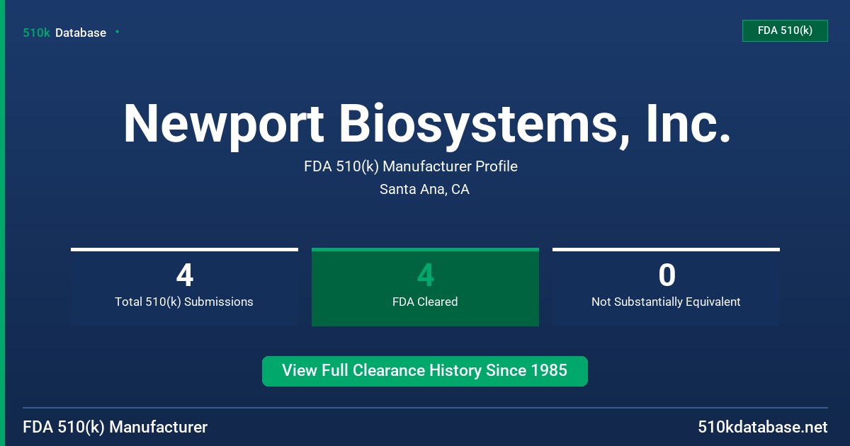 Newport Biosystems, Inc. FDA 510(k) Manufacturer Profile