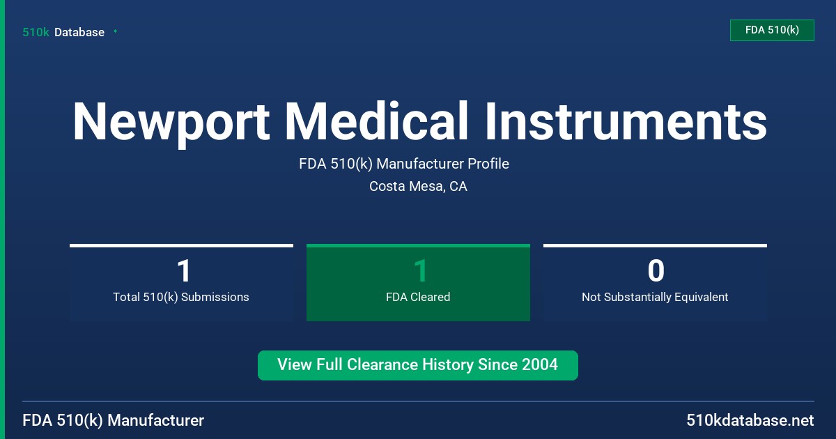 Newport Medical Instruments FDA 510(k) Manufacturer Profile