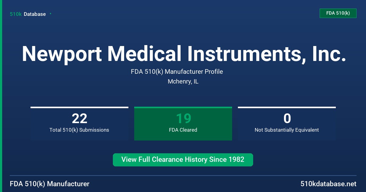 Newport Medical Instruments, Inc. FDA 510(k) Manufacturer Profile