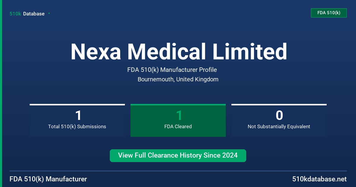 Nexa Medical Limited FDA 510(k) Manufacturer Profile