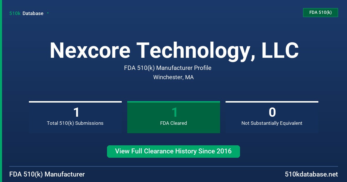 Nexcore Technology, LLC FDA 510(k) Manufacturer Profile