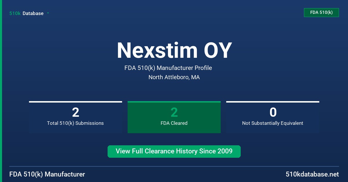 Nexstim OY FDA 510(k) Manufacturer Profile