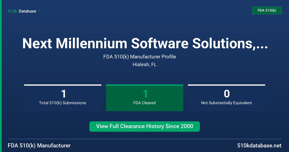 Next Millennium Software Solutions, Inc. FDA 510(k) Manufacturer Profile