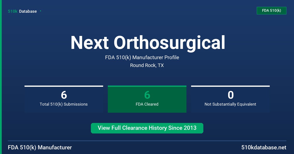 Next Orthosurgical FDA 510(k) Manufacturer Profile