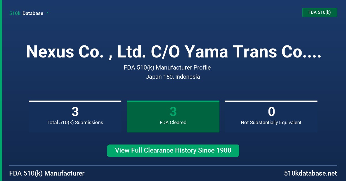Nexus Co. , Ltd. C/O Yama Trans Co. , Ltd. FDA 510(k) Manufacturer Profile