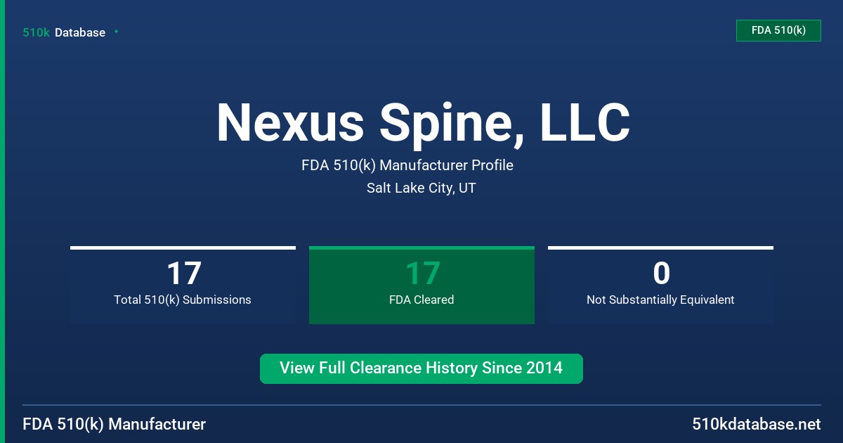 Nexus Spine, LLC FDA 510(k) Manufacturer Profile