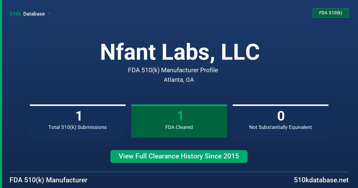 Nfant Labs, LLC FDA 510(k) Manufacturer Profile