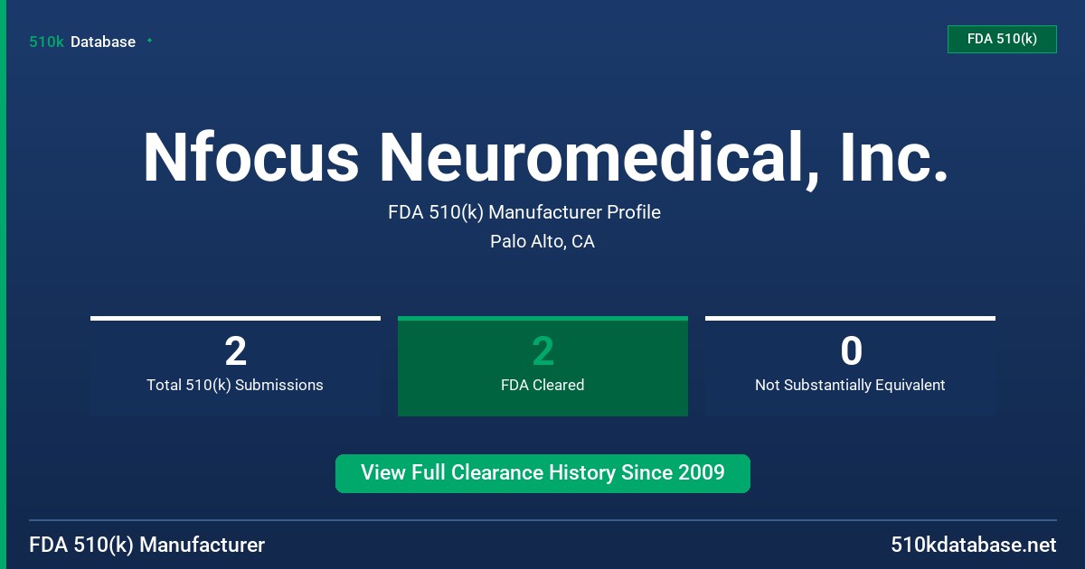Nfocus Neuromedical, Inc. FDA 510(k) Manufacturer Profile