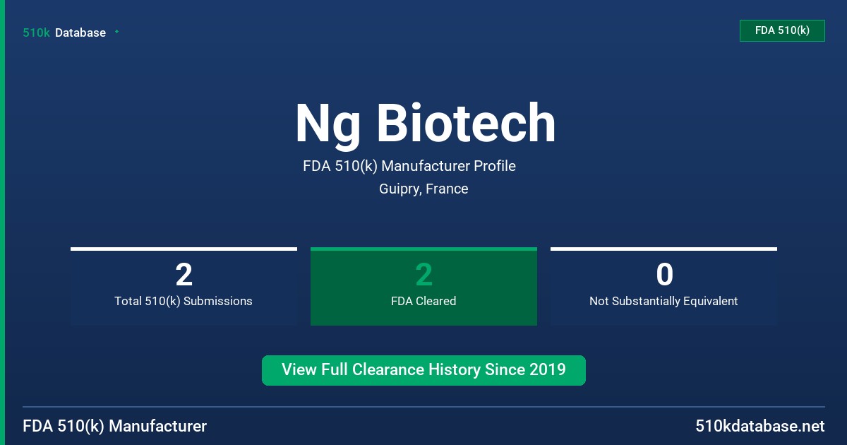 Ng Biotech FDA 510(k) Manufacturer Profile