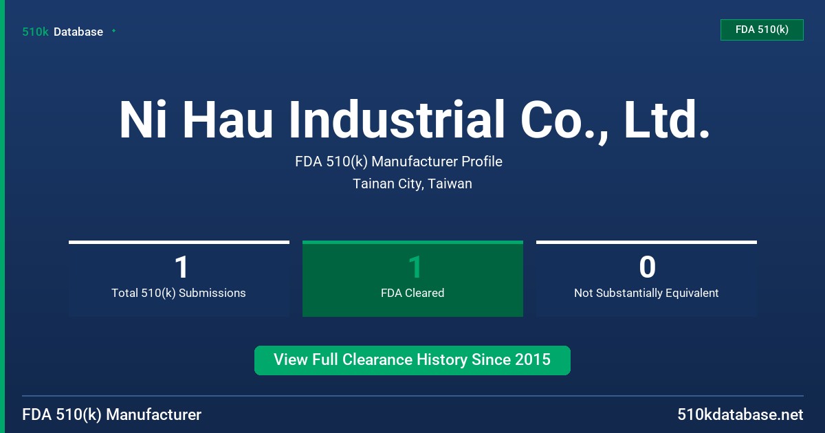 Ni Hau Industrial Co., Ltd. FDA 510(k) Manufacturer Profile