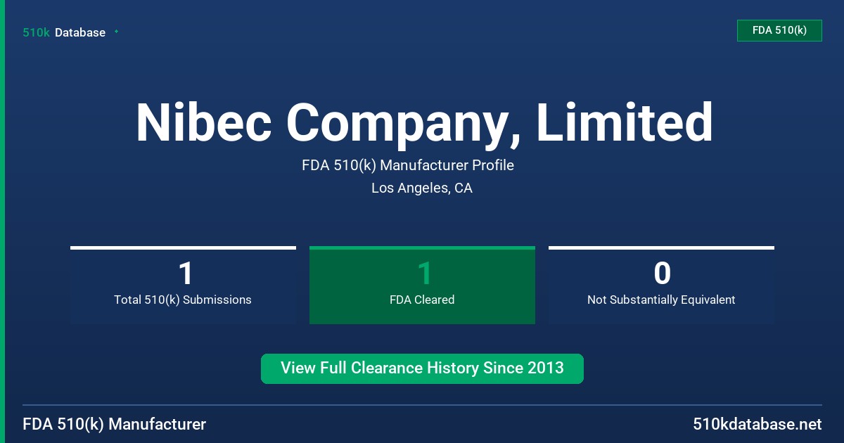 Nibec Company, Limited FDA 510(k) Manufacturer Profile