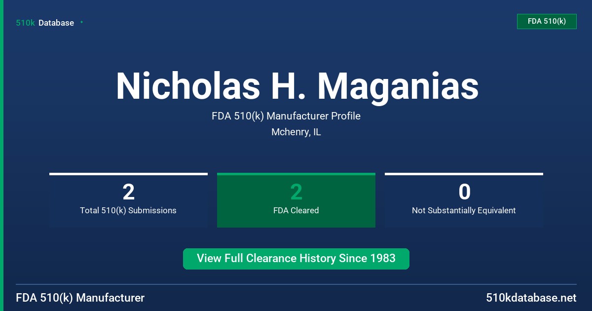 Nicholas H. Maganias FDA 510(k) Manufacturer Profile