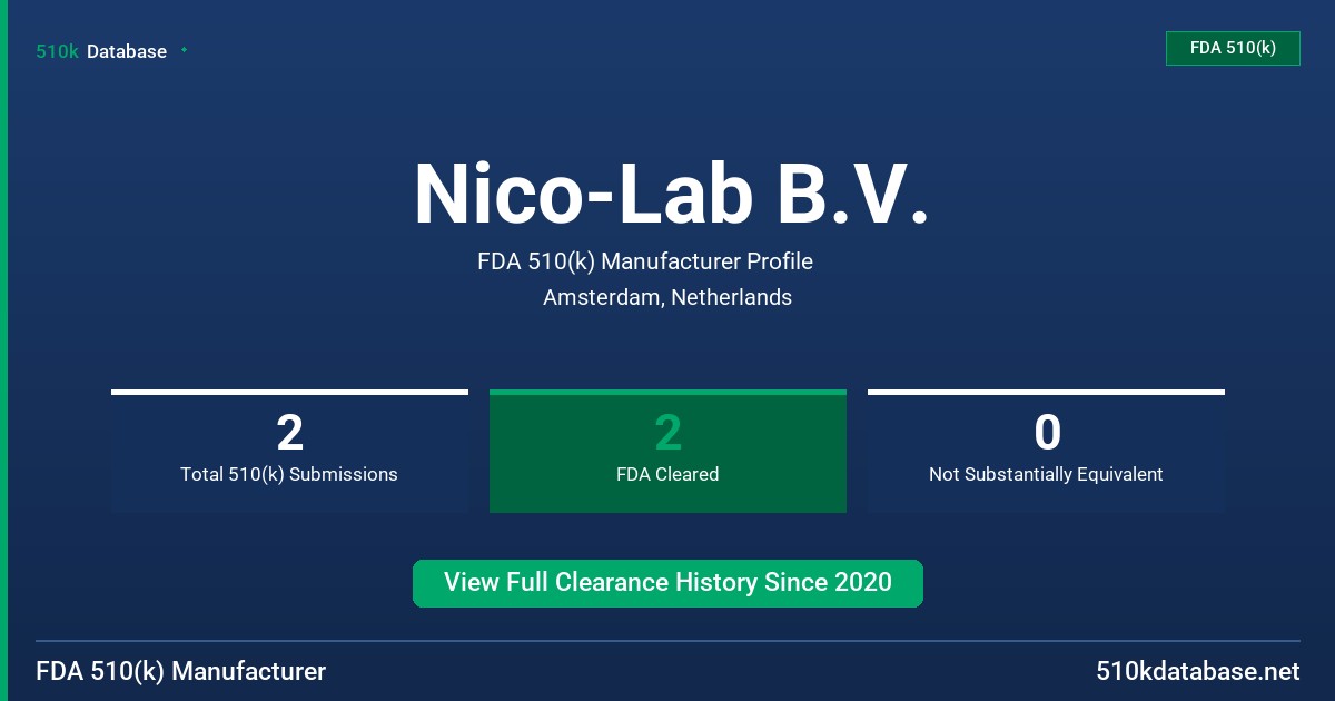 Nico-Lab B.V. FDA 510(k) Manufacturer Profile
