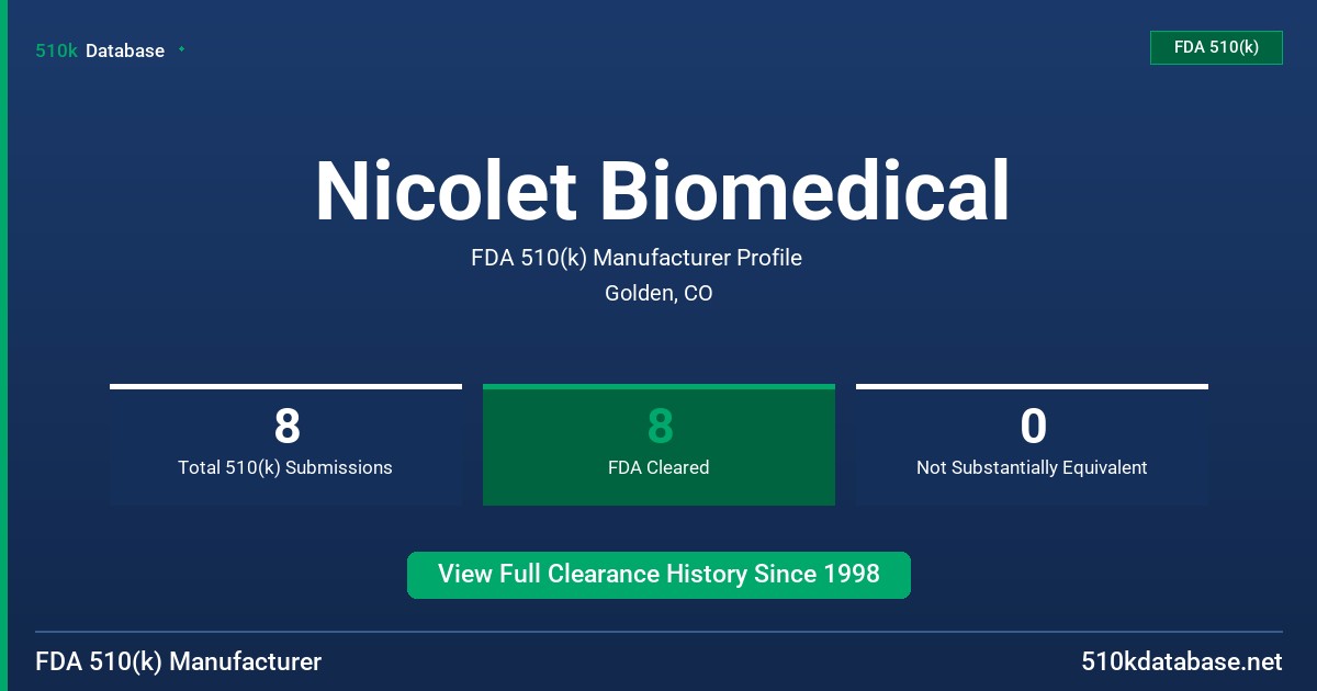 Nicolet Biomedical FDA 510(k) Manufacturer Profile