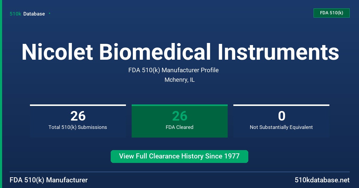 Nicolet Biomedical Instruments FDA 510(k) Manufacturer Profile
