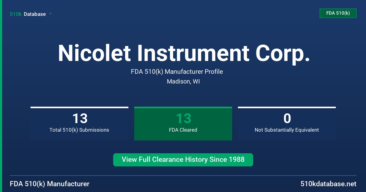 Nicolet Instrument Corp. FDA 510(k) Manufacturer Profile