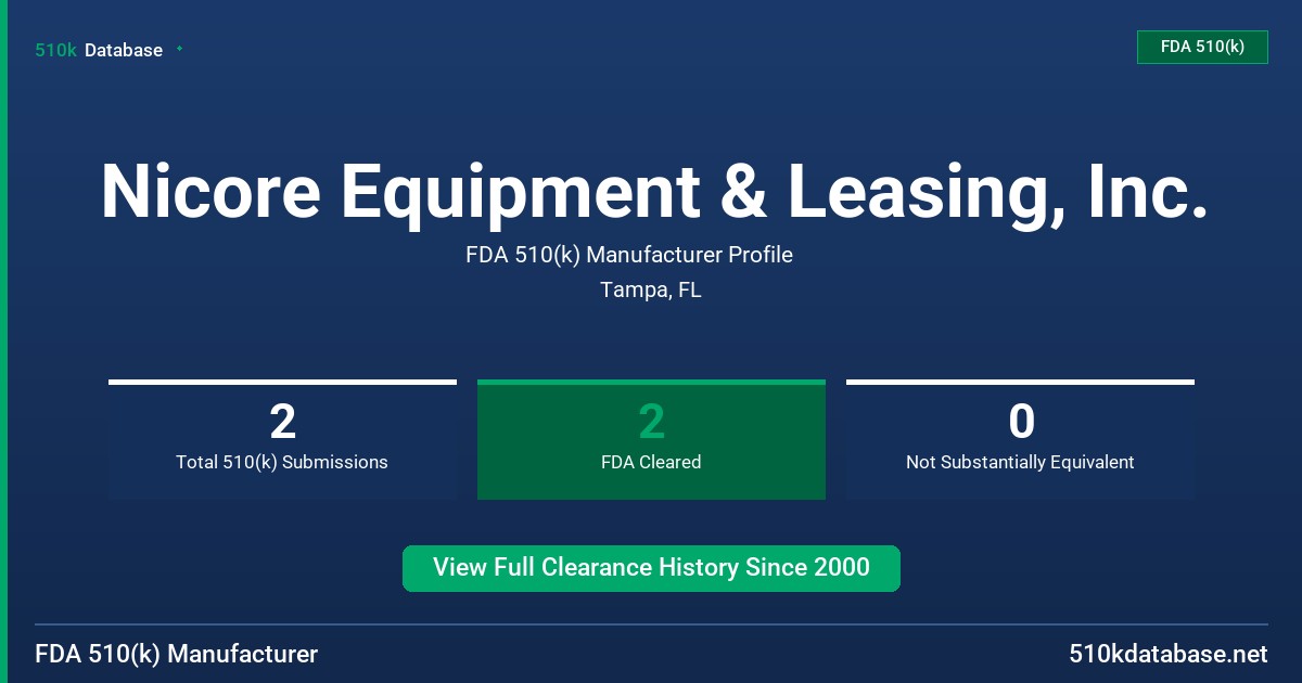 Nicore Equipment & Leasing, Inc. FDA 510(k) Manufacturer Profile
