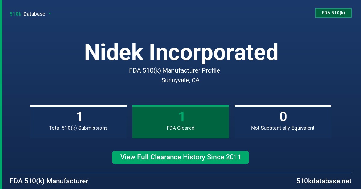 Nidek Incorporated FDA 510(k) Manufacturer Profile