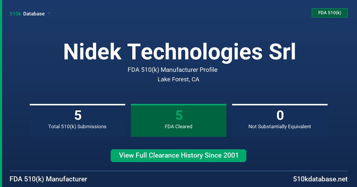 Nidek Technologies Srl FDA 510(k) Manufacturer Profile