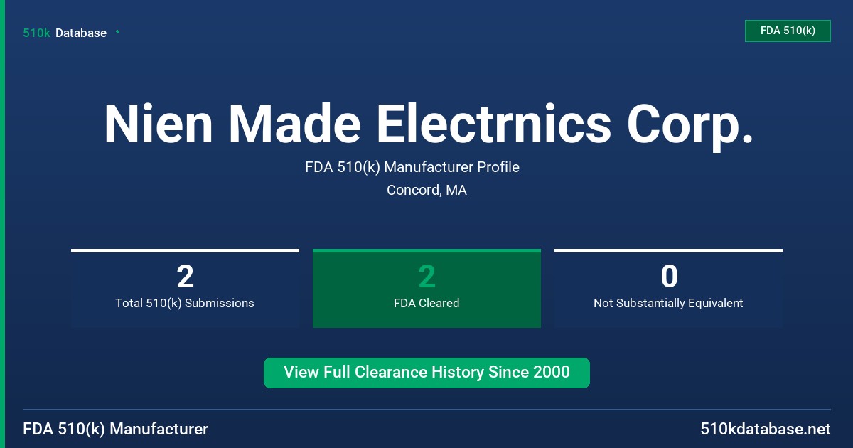 Nien Made Electrnics Corp. FDA 510(k) Manufacturer Profile