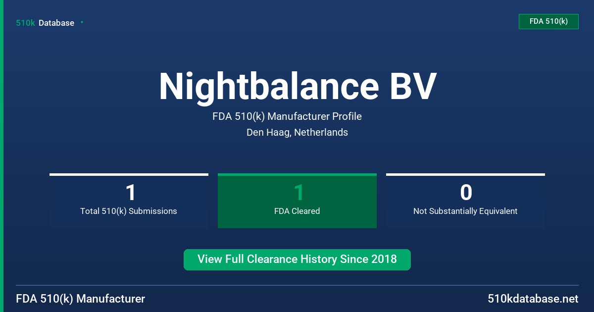 Nightbalance BV FDA 510(k) Manufacturer Profile