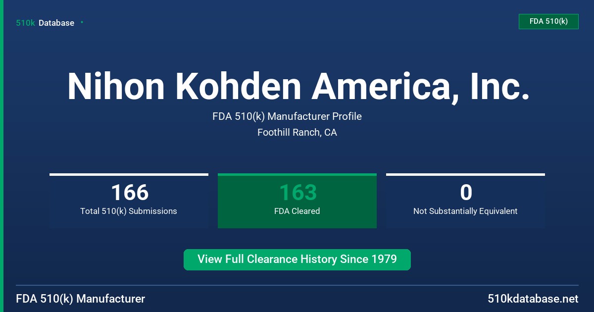 Nihon Kohden America, Inc. FDA 510(k) Manufacturer Profile