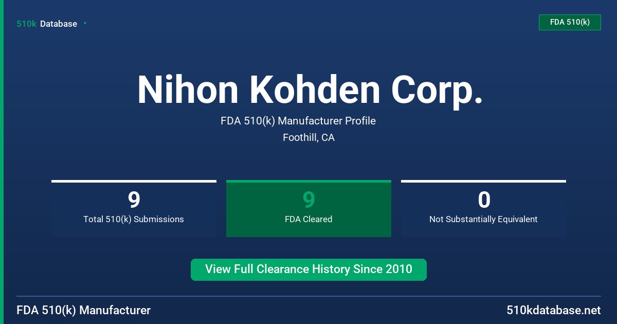 Nihon Kohden Corp. FDA 510(k) Manufacturer Profile