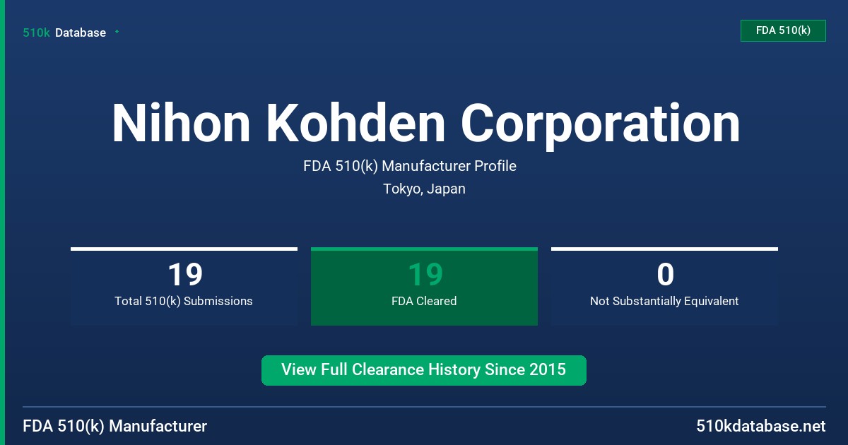 Nihon Kohden Corporation FDA 510(k) Manufacturer Profile