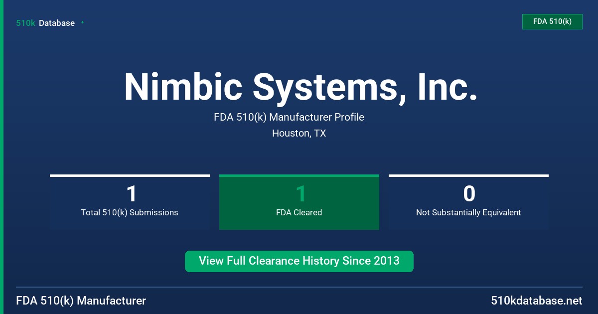 Nimbic Systems, Inc. FDA 510(k) Manufacturer Profile