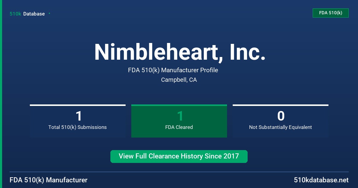 Nimbleheart, Inc. FDA 510(k) Manufacturer Profile