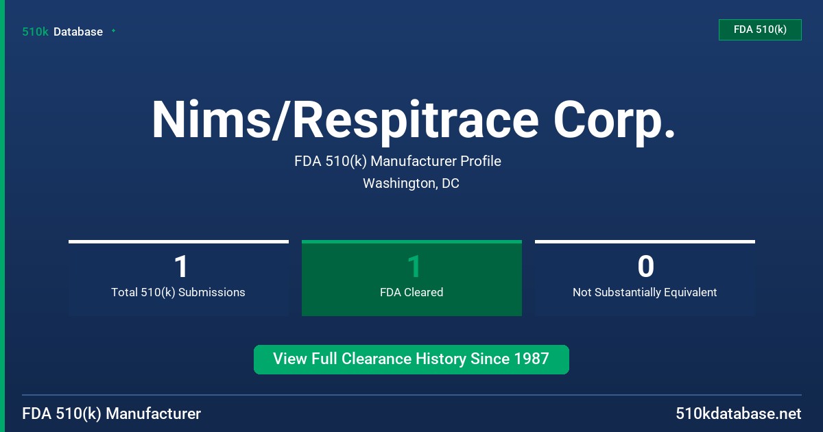 Nims/Respitrace Corp. FDA 510(k) Manufacturer Profile
