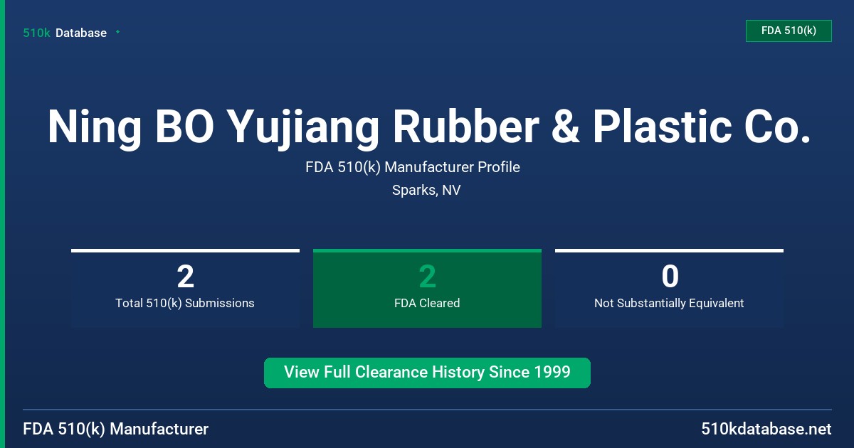 Ning BO Yujiang Rubber & Plastic Co. FDA 510(k) Manufacturer Profile