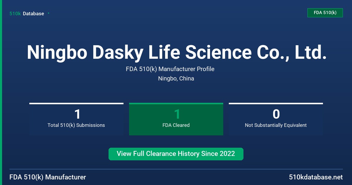Ningbo Dasky Life Science Co., Ltd. FDA 510(k) Manufacturer Profile