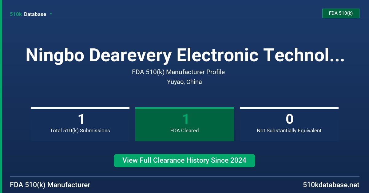 Ningbo Dearevery Electronic Technology Co., Ltd. FDA 510(k) Manufacturer Profile
