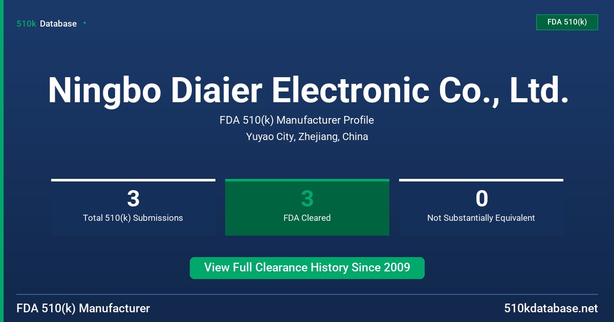 Ningbo Diaier Electronic Co., Ltd. FDA 510(k) Manufacturer Profile
