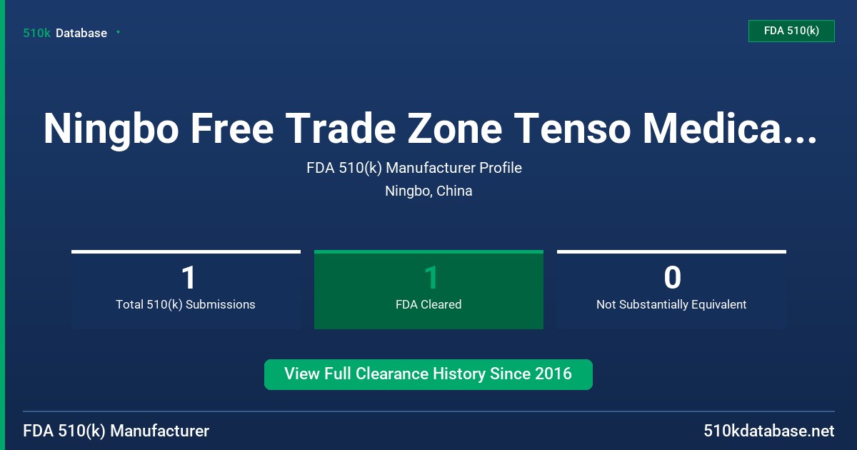 Ningbo Free Trade Zone Tenso Medical Instruments Co., Ltd. FDA 510(k) Manufacturer Profile