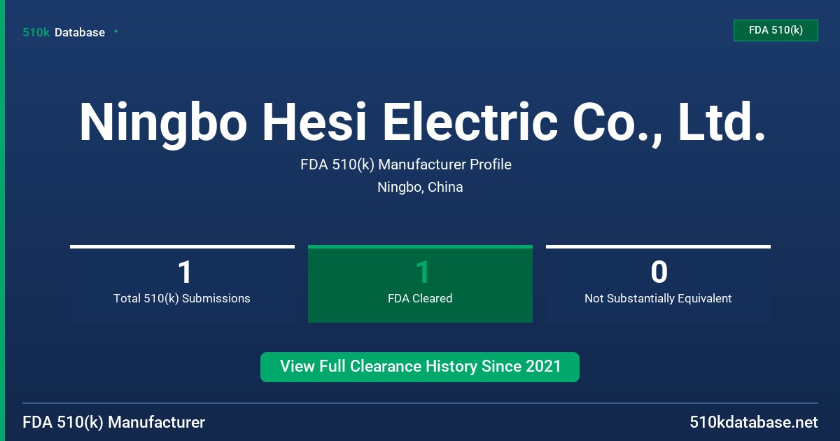 Ningbo Hesi Electric Co., Ltd. FDA 510(k) Manufacturer Profile