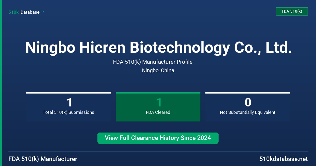 Ningbo Hicren Biotechnology Co., Ltd. FDA 510(k) Manufacturer Profile