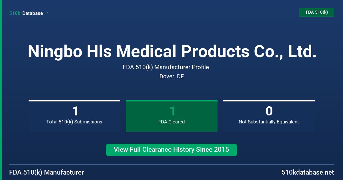 Ningbo Hls Medical Products Co., Ltd. FDA 510(k) Manufacturer Profile