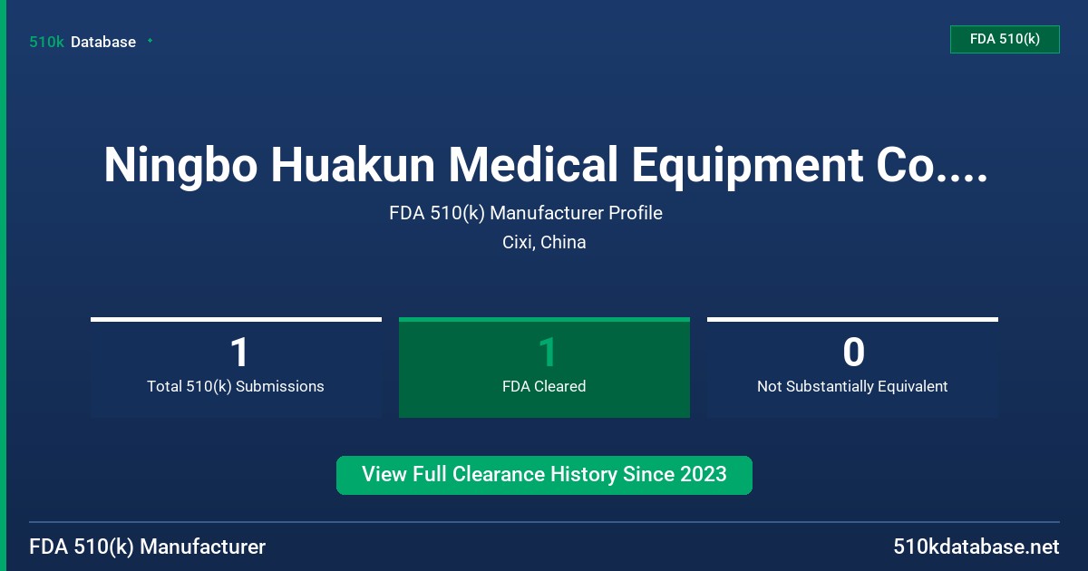 Ningbo Huakun Medical Equipment Co., Ltd. FDA 510(k) Manufacturer Profile