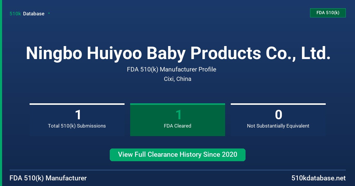 Ningbo Huiyoo Baby Products Co., Ltd. FDA 510(k) Manufacturer Profile