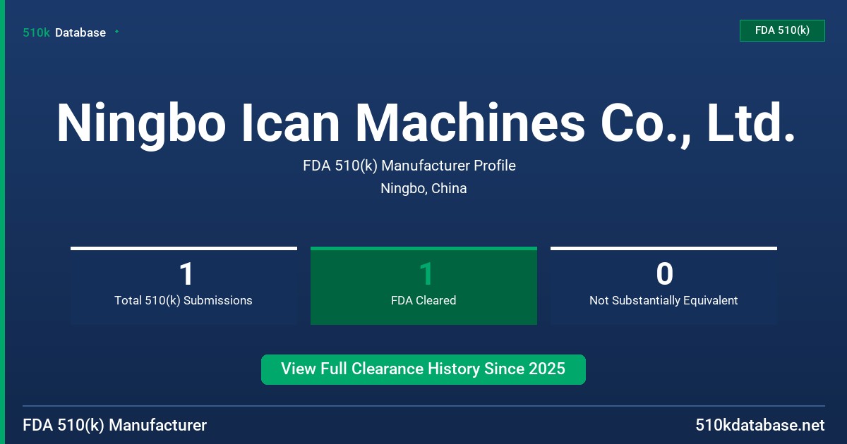 Ningbo Ican Machines Co., Ltd. FDA 510(k) Manufacturer Profile