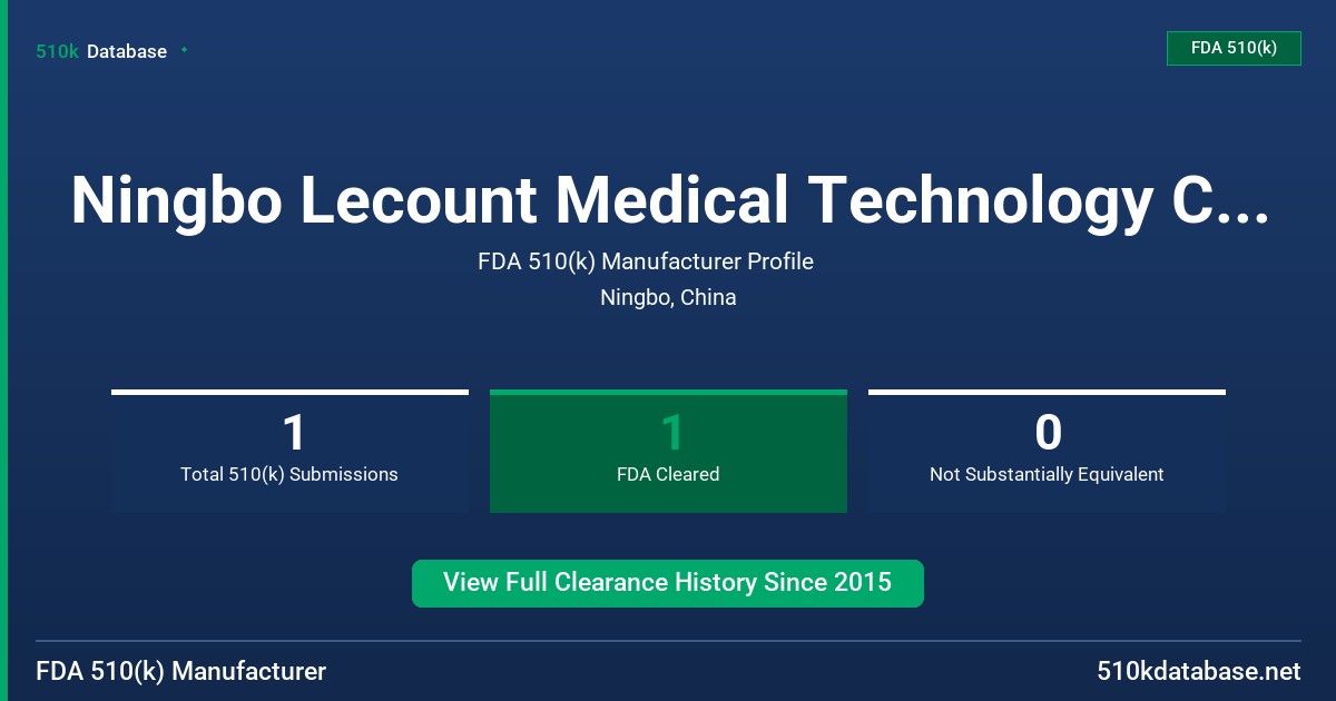 Ningbo Lecount Medical Technology Co., Ltd. FDA 510(k) Manufacturer Profile