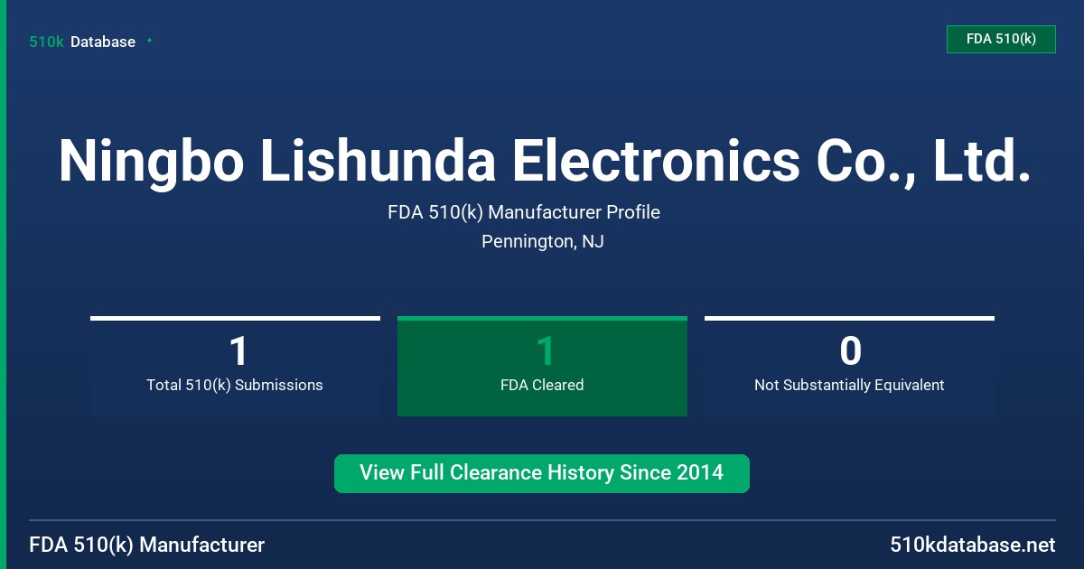 Ningbo Lishunda Electronics Co., Ltd. FDA 510(k) Manufacturer Profile